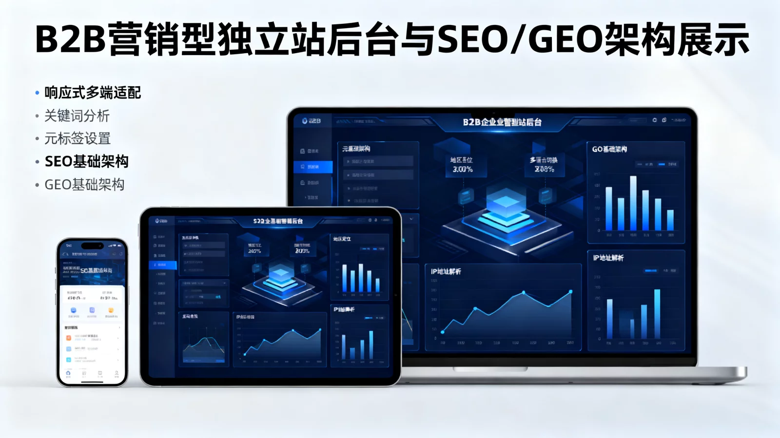 B2B企业营销型独立站后台与响应式多端适配展示，凸显SEO与GEO基础架构，商务科技感 | responsive-website-seo-structure.webp | 响应式网站SEO建站架构展示