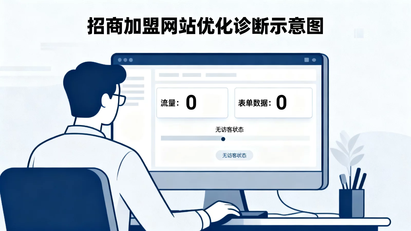 百度招商加盟推广怎么操作？搭建持续出询盘的代运营体系